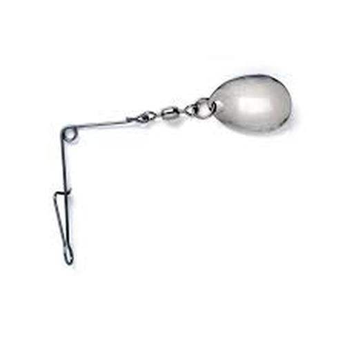 Cuillères tournantes Lindy Jig