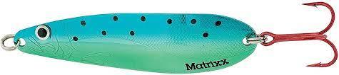Blue Fox Matrixx Spoons