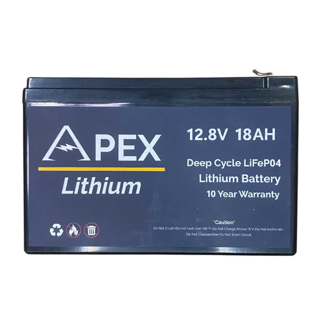 Lowrance Elite FS 9" Refurb Ice Bundle with Clam Shuttle and Pole