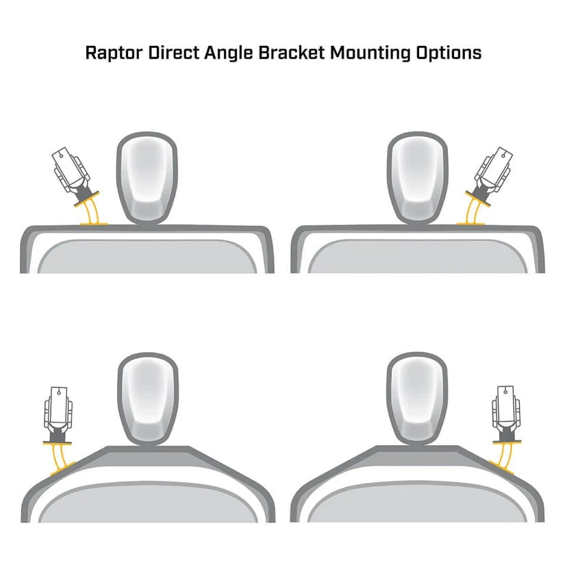 Minn Kota Raptor Direct Mount Angle Bracket