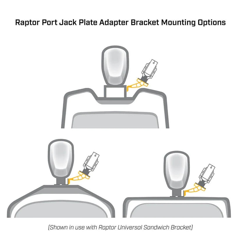 Minn Kota Raptor Jack Plate Adapter Bracket White