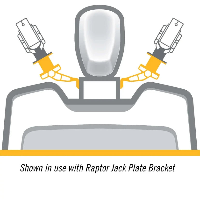 Minn Kota Raptor Setback Bracket