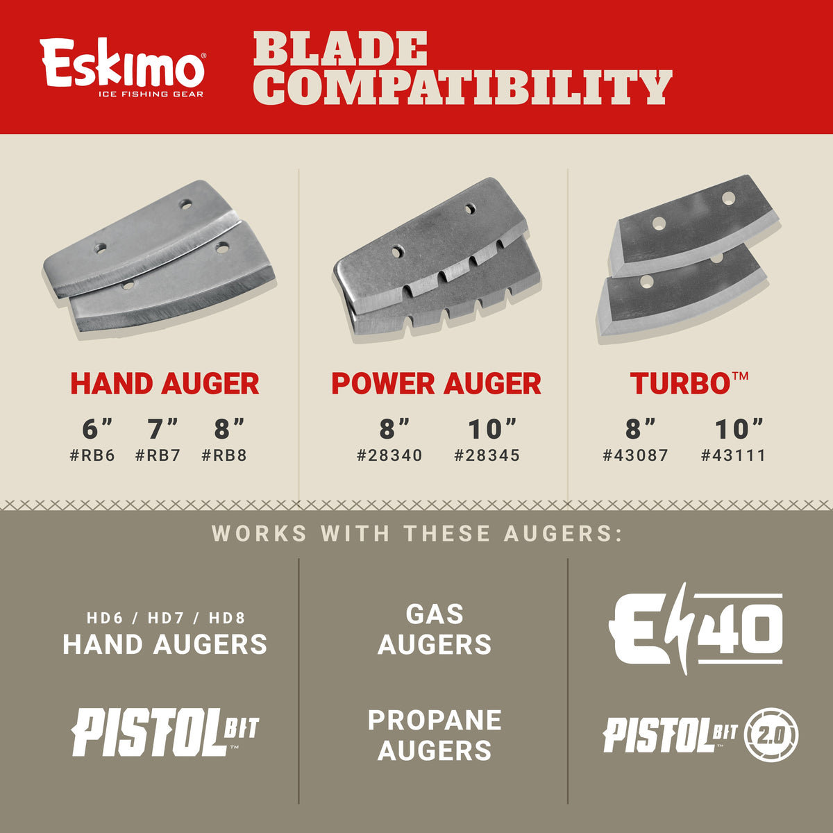 Eskimo RB Blades