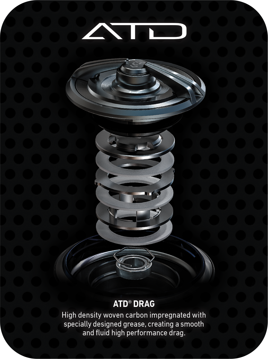 Moulinet à tambour fixe Daiwa Revros LT