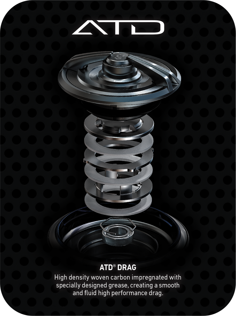 Moulinet à tambour fixe Daiwa Revros LT