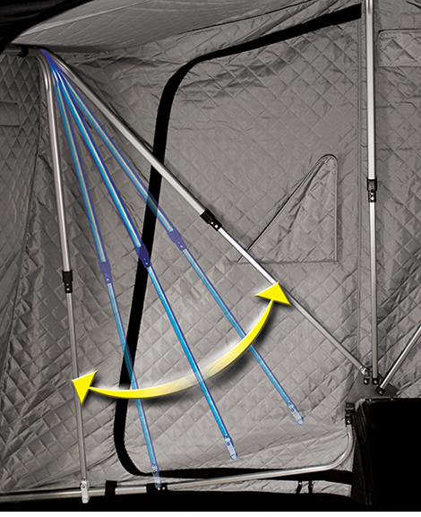 Otter XT Resort X-Over