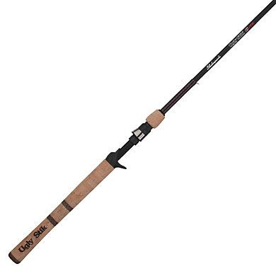 attach fly line to reel Fly Reel Attaching Leader To Fly Line How To Attach The Leader To Your Fly  Fishing